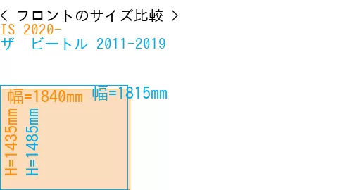 #IS 2020- + ザ　ビートル 2011-2019